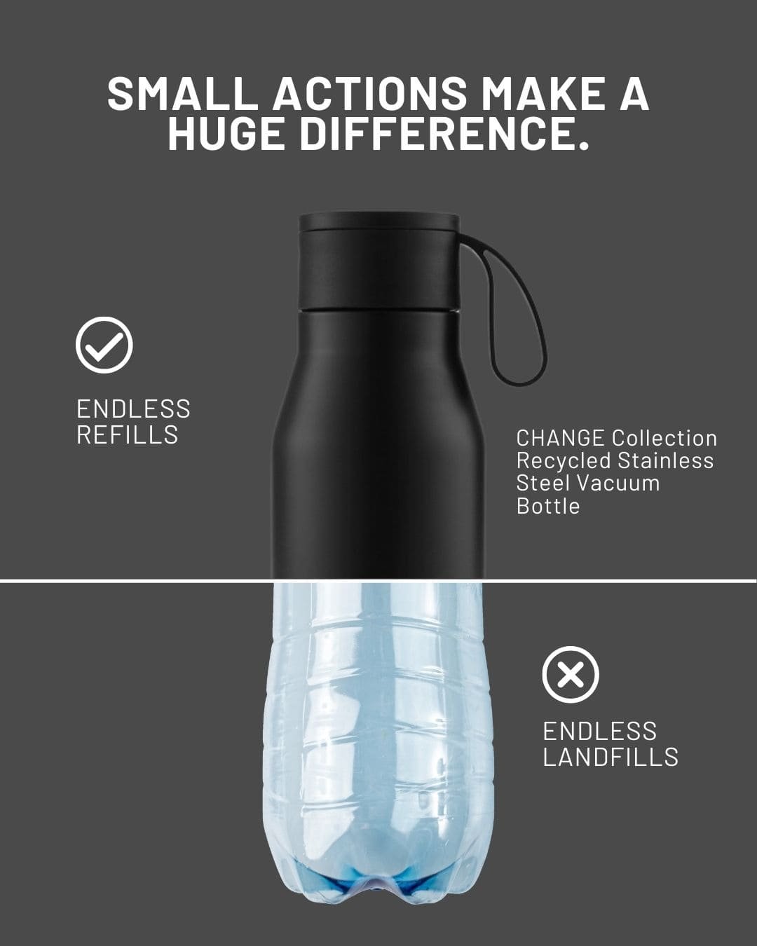 R-NEBRA - CHANGE Collection Recycled Stainless Steel Vacuum Bottle - White - Image 3